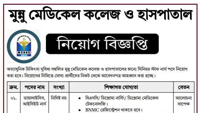 মুন্নু মেডিকেল কলেজ ও হাসপাতালে নার্স নিয়োগ বিজ্ঞপ্তি