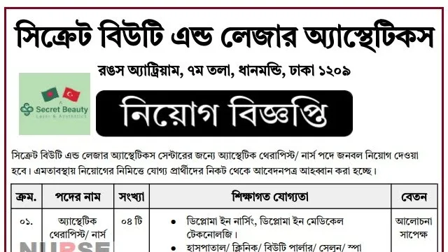 সিক্রেট বিউটি এন্ড লেজার অ্যাস্থেটিকস সেন্টারে নিয়োগ বিজ্ঞপ্তি